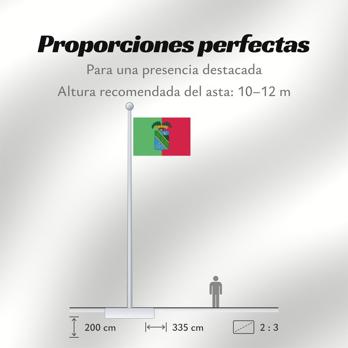 Proporciones de la bandera: Latina Province of Latina Province de Latina Provincia de Latina Provinz Latina Provincia di Latina