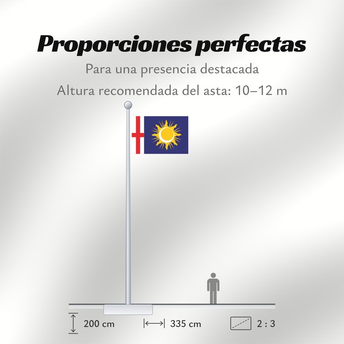 Proporciones de la bandera: Milan Province	Province of Milan	Province de Milan	Provincia de Milano	Provinz Mailand	Provincia di Milano