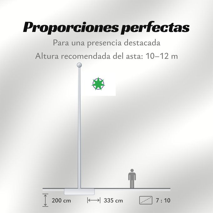 Proporciones de la bandera: Aomori