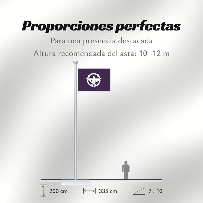Proporciones de la bandera: Ibaraki