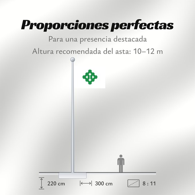 Proporciones de la bandera: Hukui [Fukui]