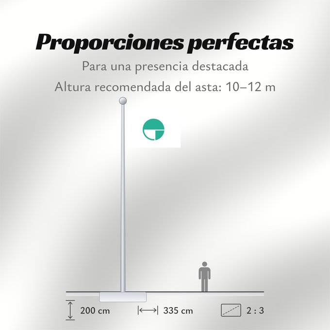 Proporciones de la bandera: Nagano
