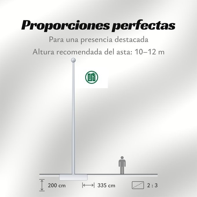 Proporciones de la bandera: Gifu Prefecture	Préfecture de Gifu	Gifu	Präfektur Gifu	Prefettura di Gifu	岐阜県旗