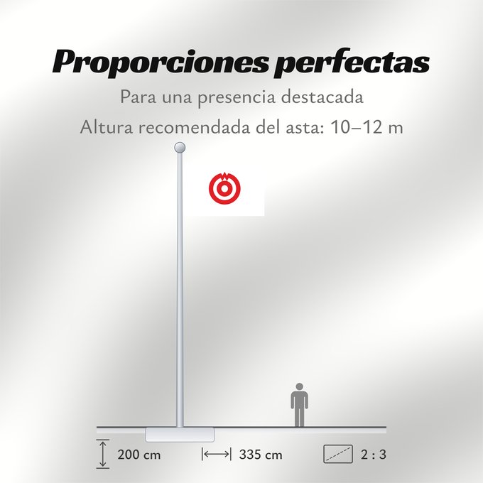 Proporciones de la bandera: Yamaguti [Yamaguchi]