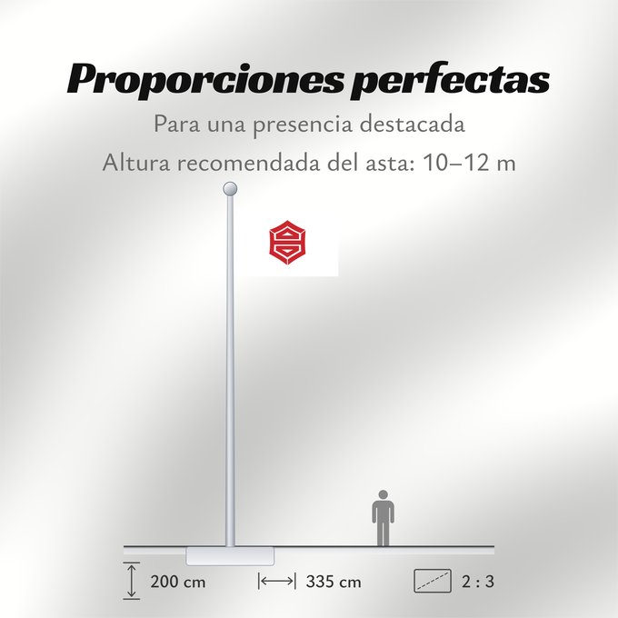 Proporciones de la bandera:  Kôti [Kochi]