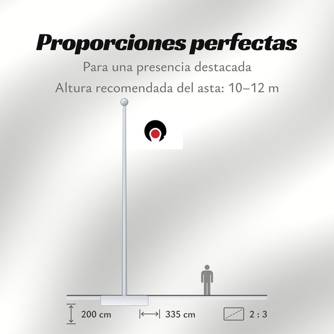 Proporciones de la bandera: Kagosima [Kagoshima]
