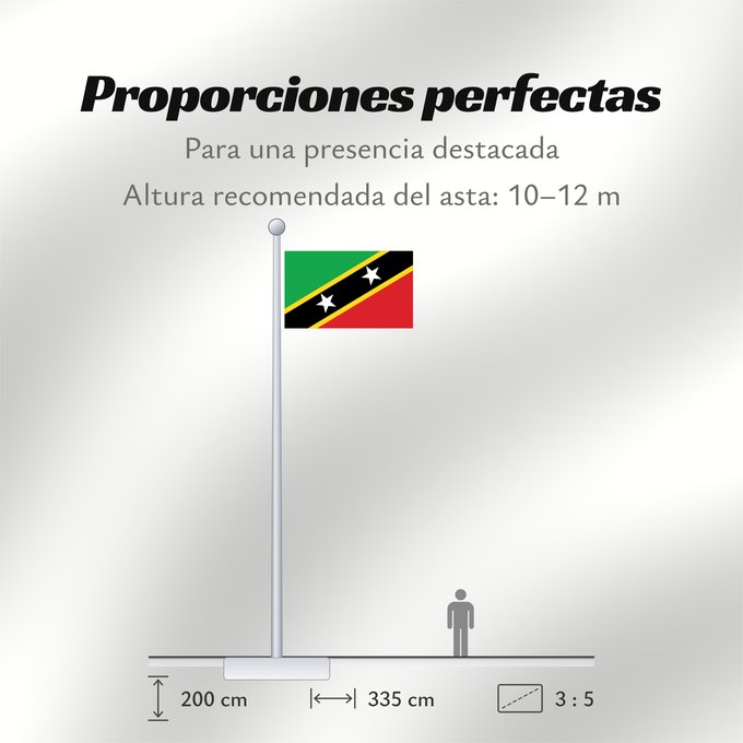 Proporciones de la bandera: Saint Kitts and Nevis	Saint-Christophe-et-Niévès	San Cristóbal y Nieves	St. Kitts und Nevis	Saint Kitts e Nevis	Saint Kitts a Nevis	Shan Críostóir-Nimheas	Sen Kitts ha Nevis	Флаг Сент-Китса и Невиса	Saunt Kitts an Nevis	Saint Kittsa in Nevisa