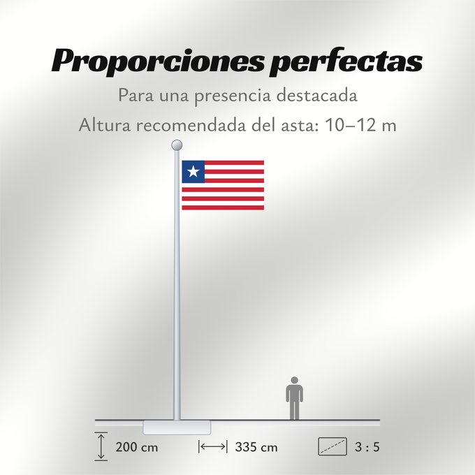 Proporciones de la bandera: Liberia Libérie پرچم لیبریا Liberian Liberiei Liberije