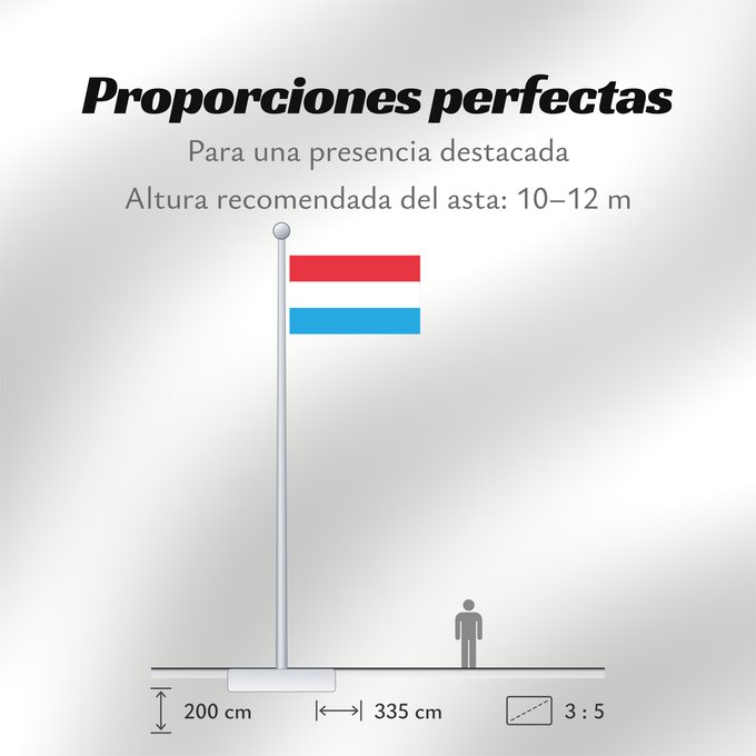 Proporciones de la bandera: Luxembourg Luxemburgo Luxemburg Lussemburghese Luksemburga Сцяг Люксембурга Национално знаме на Люксембург Banniel Luksembourg Lucemburská vlajka Luxembourgs Σημαία του Λουξεμβούργου Luksemburgi lipp پرچم لوکزامبورگ Luxemburgin Lucsamburg ლუქსემბურგის დრო