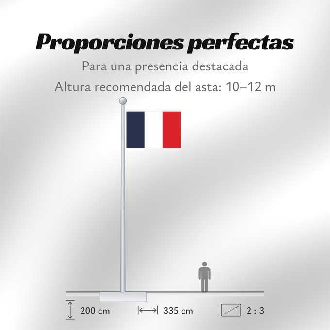 Proporciones de la bandera: Saint Martin (French part)