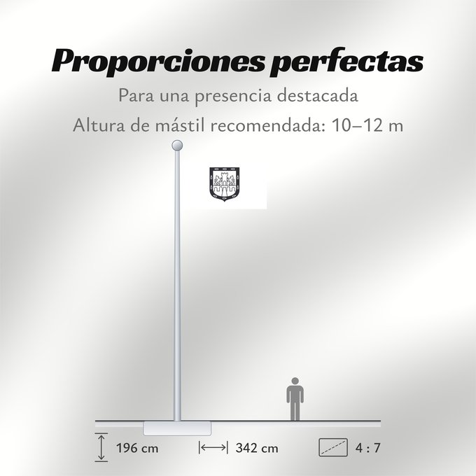 Proporciones de la bandera: Mexico City, Mexico	Mexico City (District)	Ciudad de México	Ciudad de México, México	Mexiko-Stadt	Città del Messico