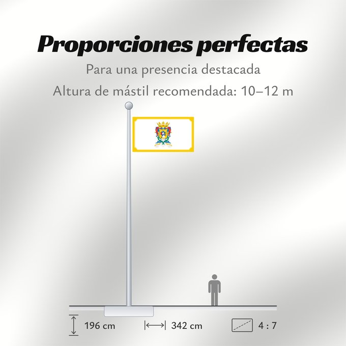 Proporciones de la bandera: Guanajuato Guanajuato