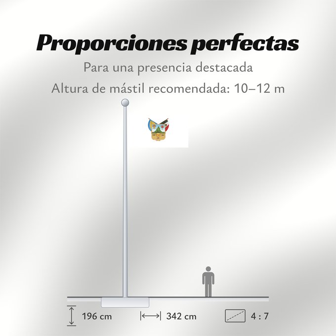 Proporciones de la bandera: Hidalgo	hidalgo y fidalgo