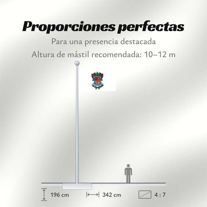 Proporciones de la bandera: Michoacan	Michoacán