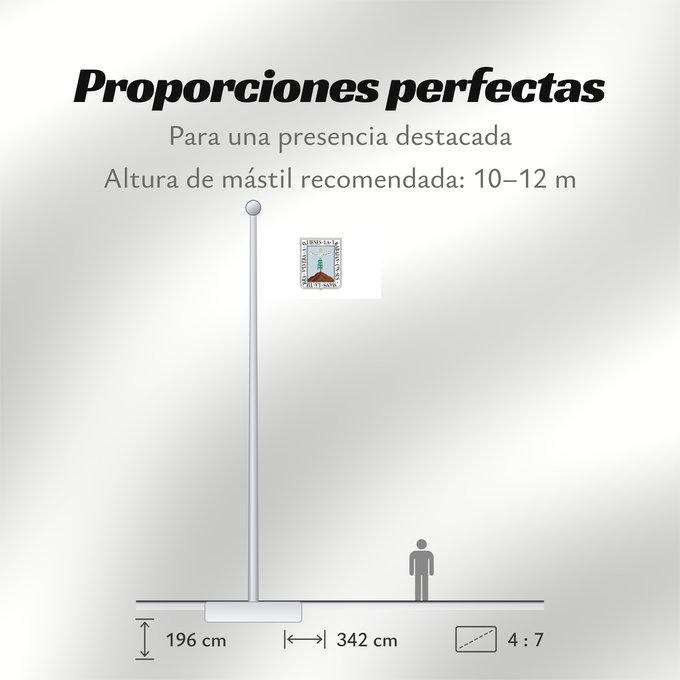 Proporciones de la bandera: Morelos
