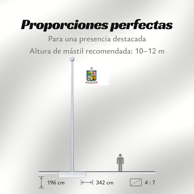 Proporciones de la bandera: Nuevo Leon	Nuevo León