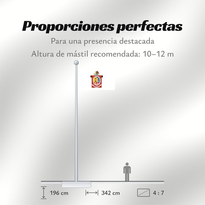 Proporciones de la bandera: Oaxaca	State flag of Oaxaca	Oaxaca 