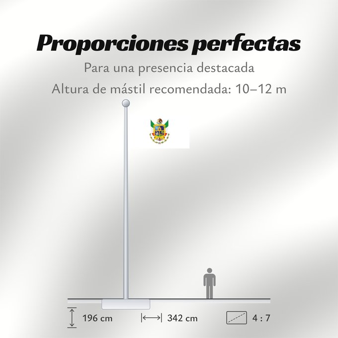 Proporciones de la bandera: Queretaro	Querétaro	Querétaro 
