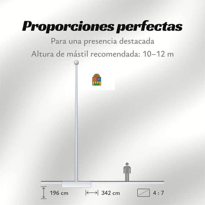 Proporciones de la bandera: Quintana Roo	La bandera oficial de Quintana Roo