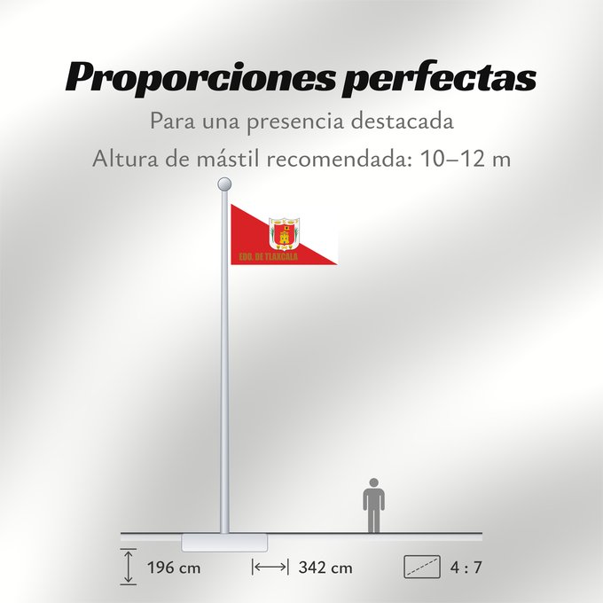 Proporciones de la bandera: Tlaxcala	Tlaxcala ou Tlaxcala de Xicoténcatl	Īpān Tlaxcallān