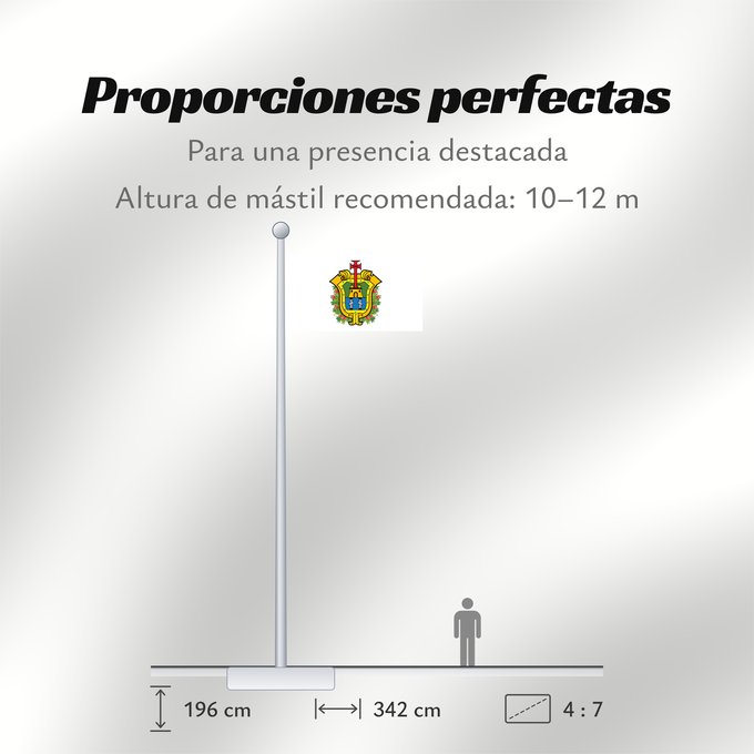 Proporciones de la bandera: Veracruz	Vera Cruz