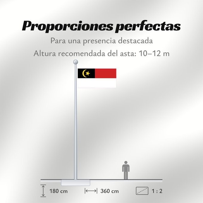 Proporciones de la bandera: Malacca	Malaca	Malakka	Malaysian state Malacca. Drawn by Mysid