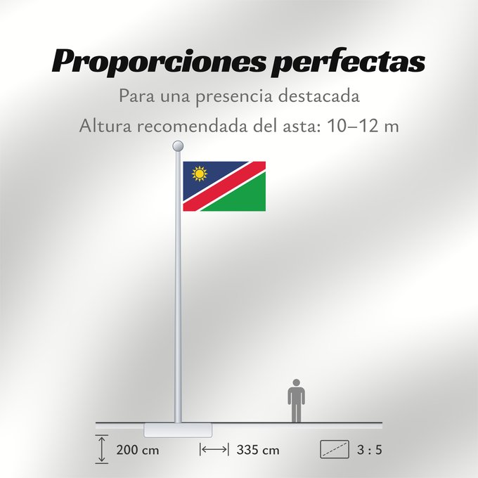 Proporciones de la bandera: Namibia	Namibie	Namibië