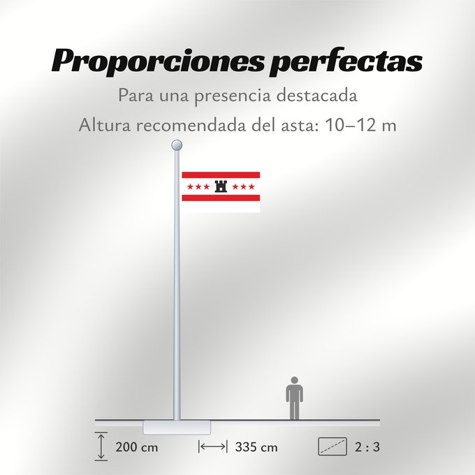 Proporciones de la bandera: Drenthe	Drenthe 	Royston Ricky Drenthe