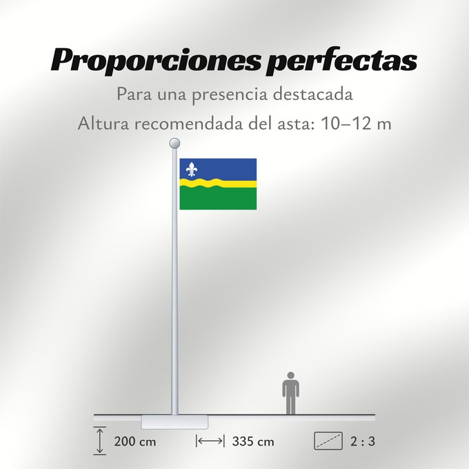 Proporciones de la bandera: Flevoland	Flevoland 	Flevolanda	Fan Flevolân	Vlage van Flevolaand	Vlagge van Flevoland