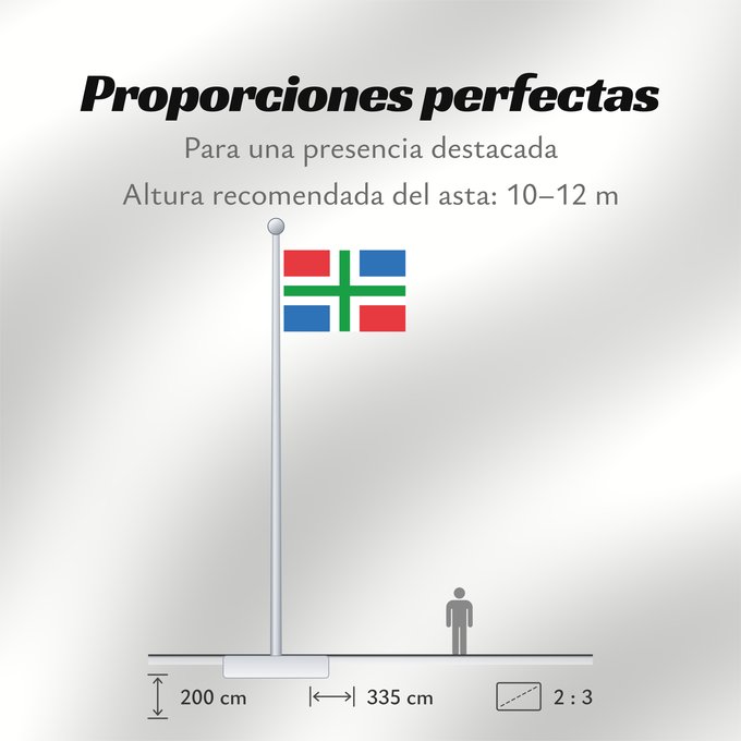 Proporciones de la bandera: Groningen Province of Groningen, Netherlands Groningue Groninga