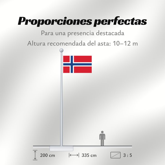 Proporciones de la bandera: Norway	Norvège	Noruega	Norwegen	Norvegia	Noorwegen	Norwegii	علم النرويج	Сцяг Нарвегіі	Banniel Norvegia	Norska	Norwy	Norges	Norvegio	Norjan	Noregs	Norveške	Norski fáninn	노르웨이의 국기	Norvegiae	Norges flagg	Det norske flagget	Þjóðfáni Noregs	Norgga leavga	Прапо