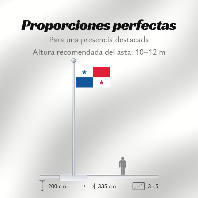 Proporciones de la bandera: Panama	Panamá	Panamy	علم پَنما	Paname	Da Panamas	Panamo	Флаг Панамы