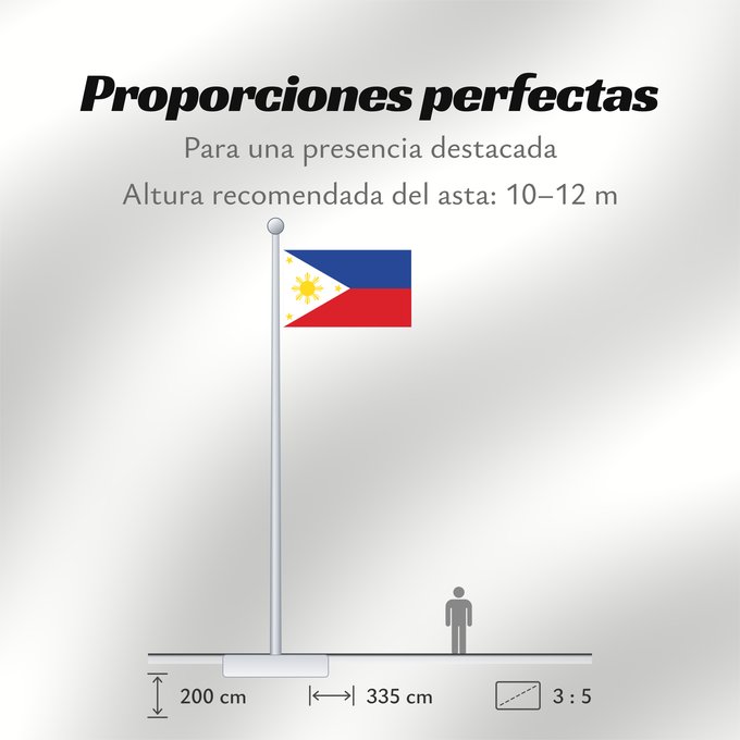 Proporciones de la bandera: Philippines	The national flag of the Philippines	Filipinas	Philippinen	Filippine	Filipijnen	علم فلبين	An nasyunal na bandera kan Filipinas	ফিলিপাইনের জাতীয় পতাকা	Ang nasodnong bandera sa Pilipinas	La nacia flago de la Filipinoj	Wagayway ti Filipinas	フィリピ