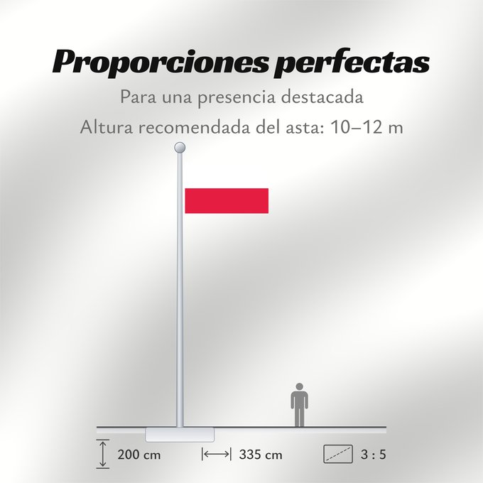 Proporciones de la bandera: Poland	Pologne	Polonia	Polen