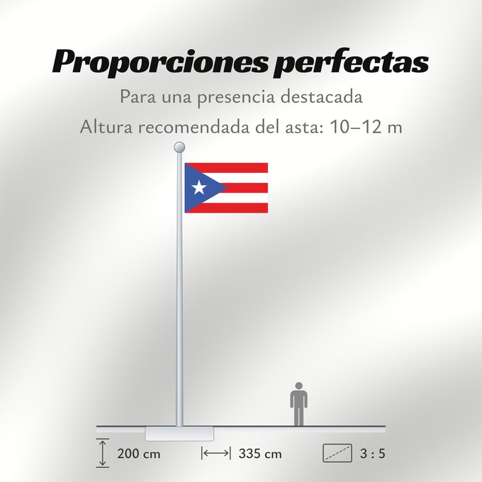 Proporciones de la bandera: Puerto Rico Porto Rico Puerto Ricos Portoryka Porto-Riko De Porto Rico Ka hae Pokoliko Standardo di Porto-Riko Portuum Divum Porto Rica Флаг Пуэрто-Рико Прапор Пуерто-Рико Stän Puertorikeänas