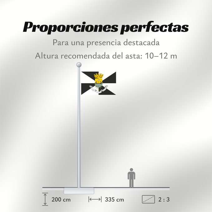 Proporciones de la bandera: Lisboa	Lisbon	Lisbonne	Lisbona