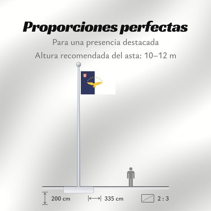 Proporciones de la bandera: Azores Azores flag Açores Azoren Azzorre Dos Açores