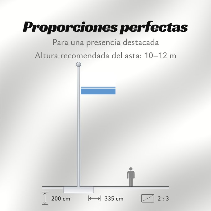 Proporciones de la bandera: Altai Republic Altai Republic, in Russia Altaï ou Altai República de Altái Altai Repubblica di Altai Флаг Республики Алтай