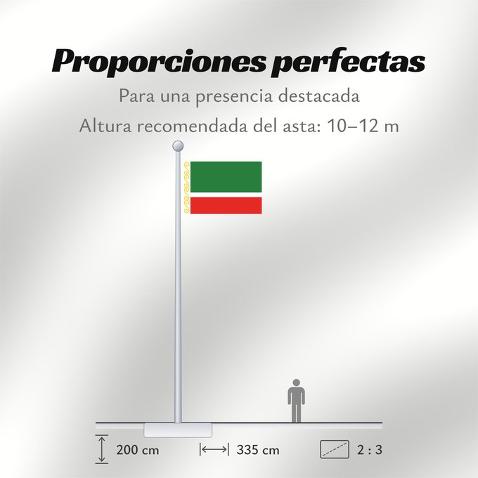 Proporciones de la bandera: Chechen Republic	Chechenia	Tschetschenische	Cecenia	Байракх Нохчийн Республикан	Флаг Чеченской Республики	Парчами Ҷумҳурии Чеченистон	Стяг Чеченської Республіки Російської Федерації