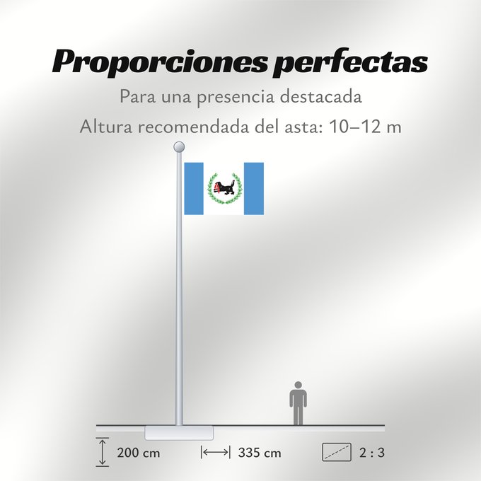 Proporciones de la bandera: Irkutsk Oblast	Irkutsk Oblast 	Oblast d'Irkoutsk	Óblast de Irkutsk	Oblast Irkutsk	Oblast 'di Irkutsk