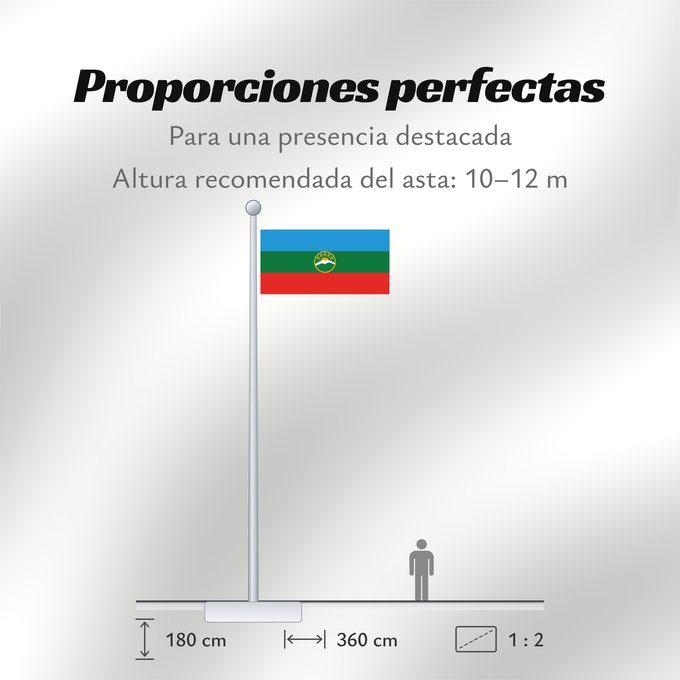 Proporciones de la bandera: Karachay-Cherkessia	Karachay-Cherkess Republic	 Karatchaïévo-Tcherkessie	Karatschai-Tscherkessien	Karachay-Circassia