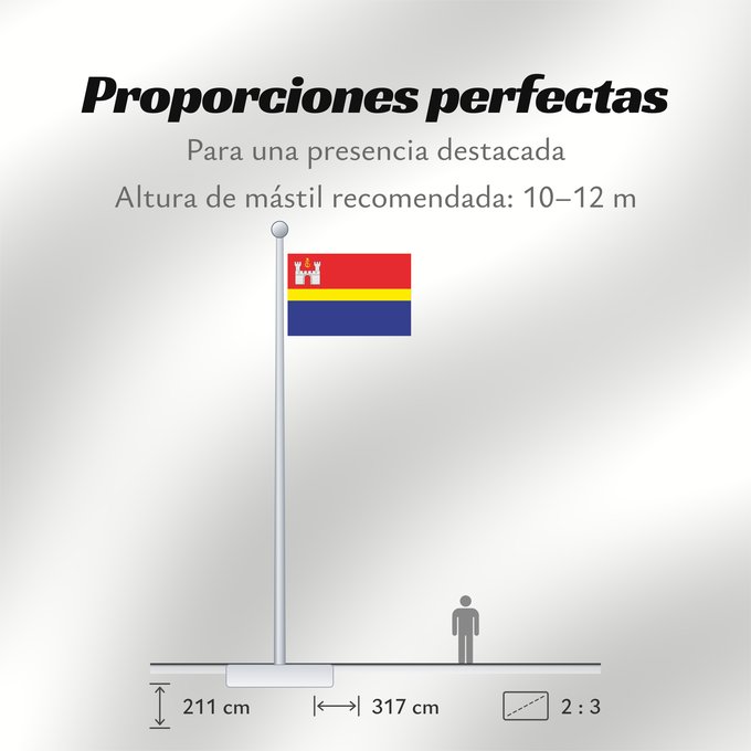 Proporciones de la bandera: Kaliningrad Oblast	Modern  2006  flag of Kaliningrad Oblast	Oblast de Kaliningrad	Óblast de Kaliningrado 	Oblast Kaliningrad	Современный  2006  флаг Калининградской области