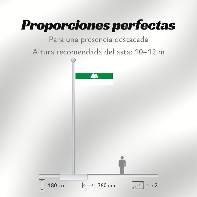 Proporciones de la bandera: Kurgan Oblast	Kurgan Oblast, Russia	Oblast de Kourgan	Óblast de Kurgán	Oblast Kurgan
