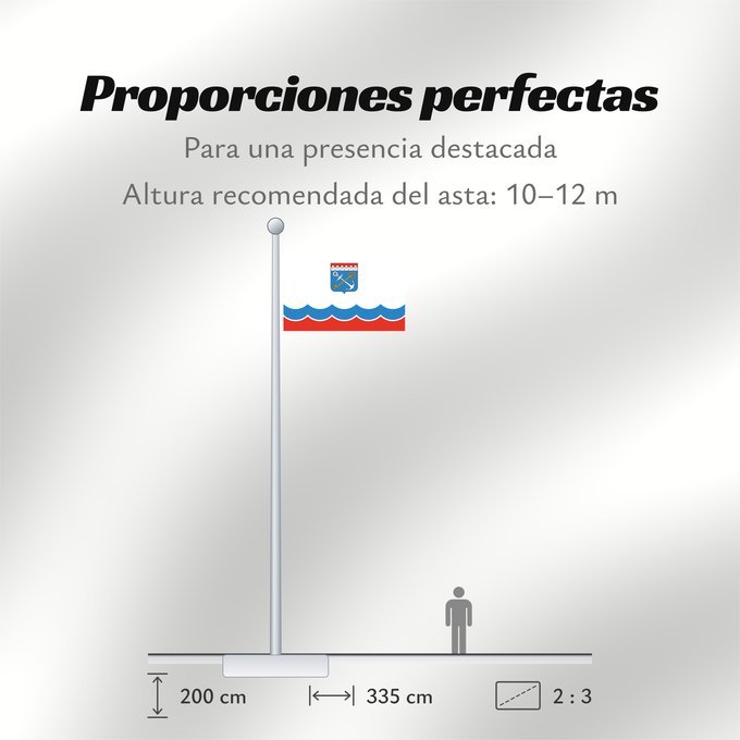 Proporciones de la bandera: Leningrad Oblast	Leningrad Oblast, Russia	Oblast de Léningrad, Russie	Óblast de Kursk	Oblast Leningrad	Флаг Ленинградской области