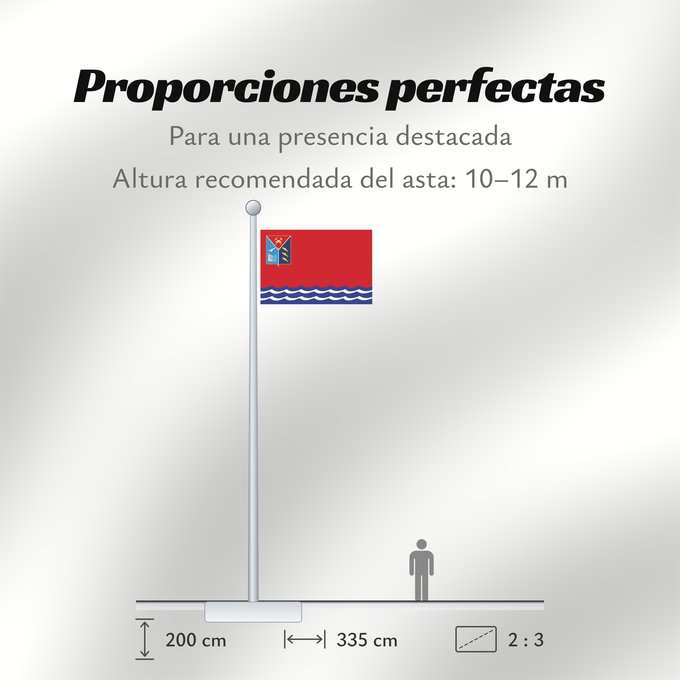 Proporciones de la bandera: Magadan Oblast	oblast de Magadan	Óblast de Magadán	Oblast Magadan