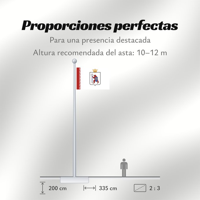 Proporciones de la bandera: Mari El	République des Maris ou Mari El 	Mari-El (o Cheremia) 	Republik Mari El	Mari El Repubblica	Мари Эл ялавĕ	Марий Элын тистыже	Государственный флаг Республики Марий Эл