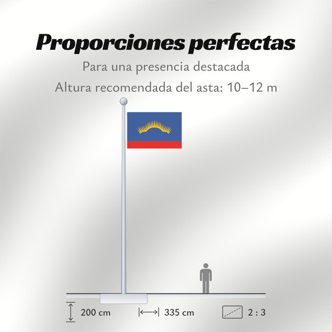 Proporciones de la bandera: Murmansk Oblast	Oblast de Mourmansk	Óblast de Múrmansk	Oblast Murmansk	Oblast 'di Murmansk
