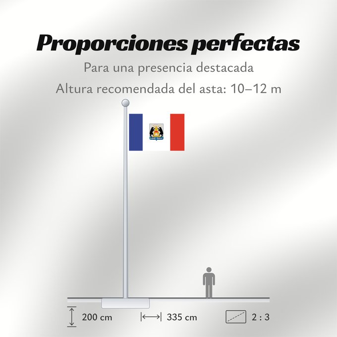 Proporciones de la bandera: Novgorod oblast	Novgorod Oblast	Oblast de Novgorod	Óblast de Nóvgorod	Oblast Nowgorod