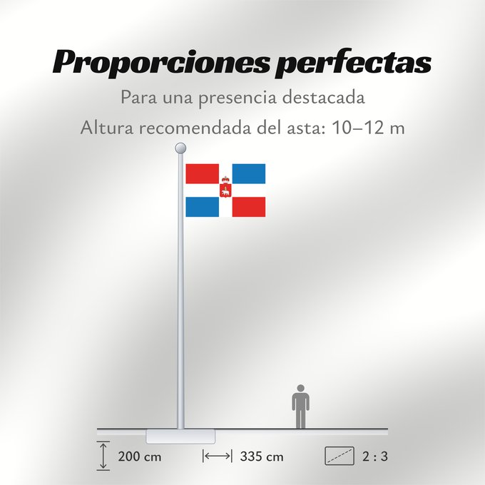 Proporciones de la bandera: Perm Krai Perm Krai Kraï de Perm Krai de Perm Perm krai