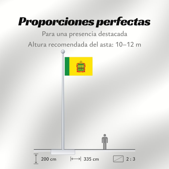 Proporciones de la bandera: Penza Oblast	Oblast de Penza	Óblast de Penza	Oblast Pensa